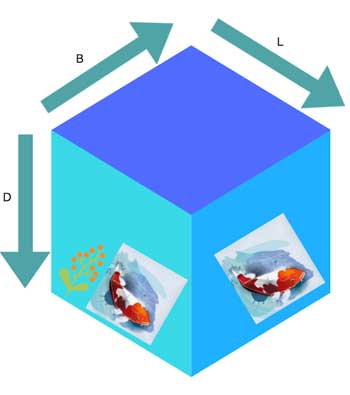 Calculating the water capacity of a square or rectangular pond